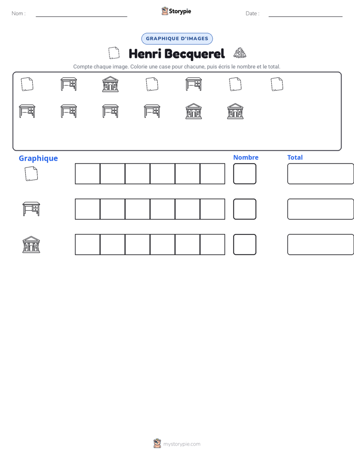 Compter & Graphier