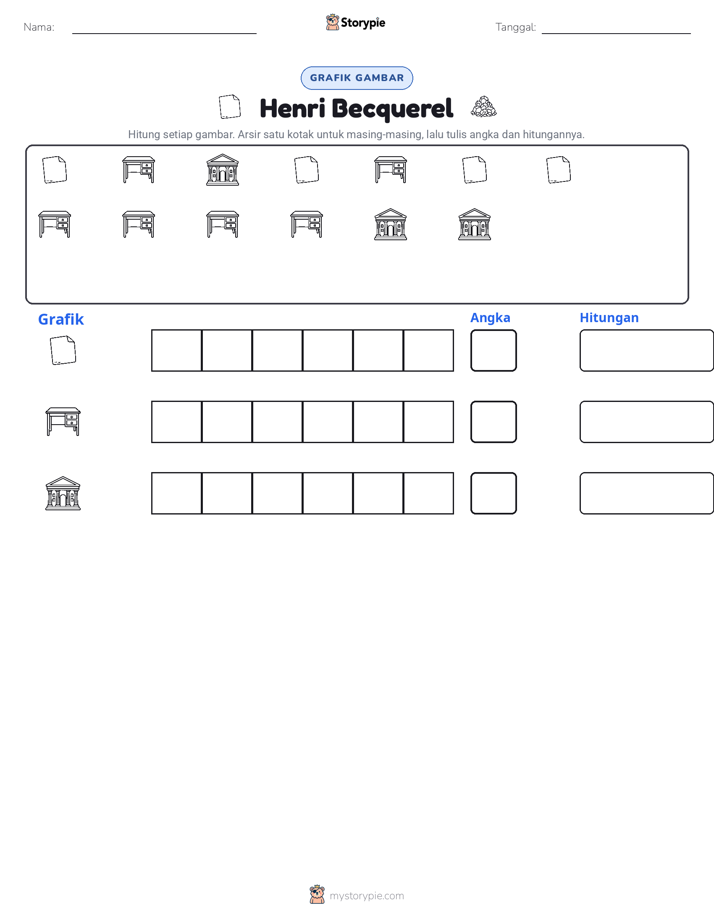 Hitung & Grafik
