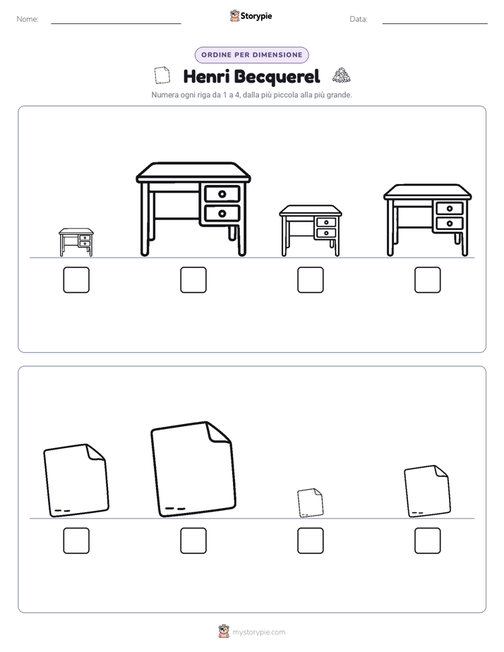 Ordine di Dimensione