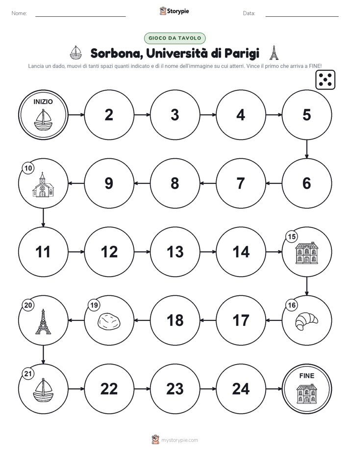 Gioco di Ruolo & Movimento