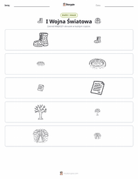 Podgląd drukowalnego arkusza ćwiczeń I wojna światowa