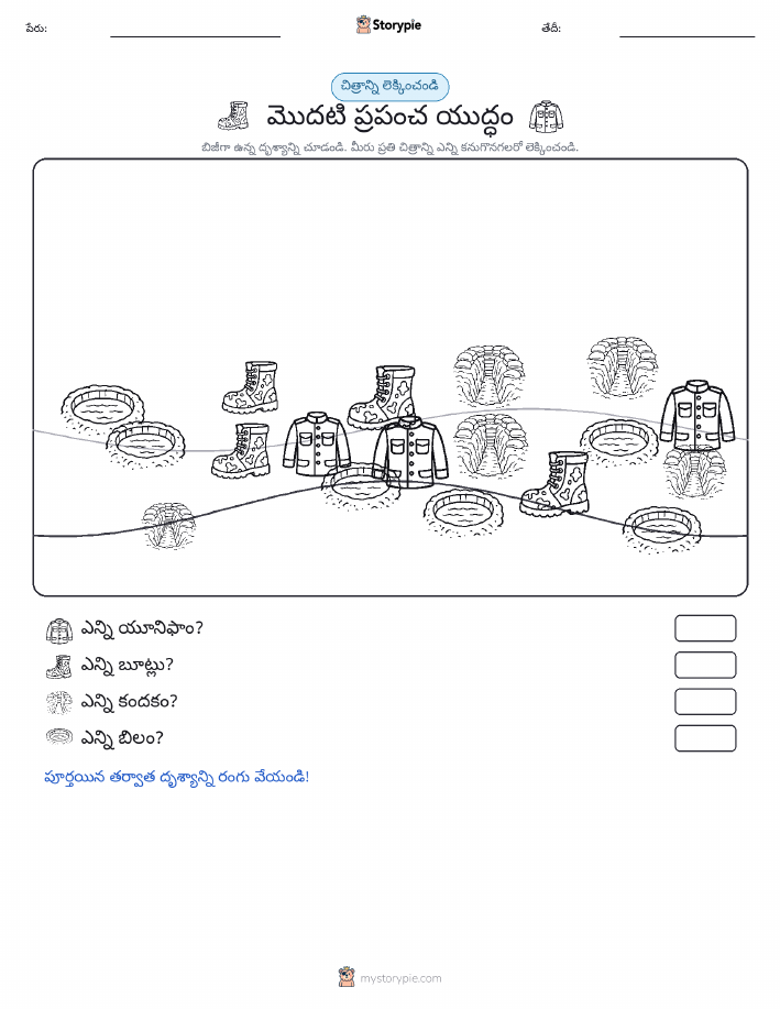 ఎణువుల దృశ్యం