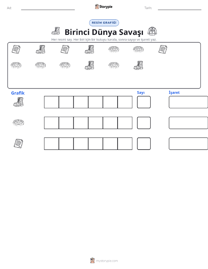Say & Grafik