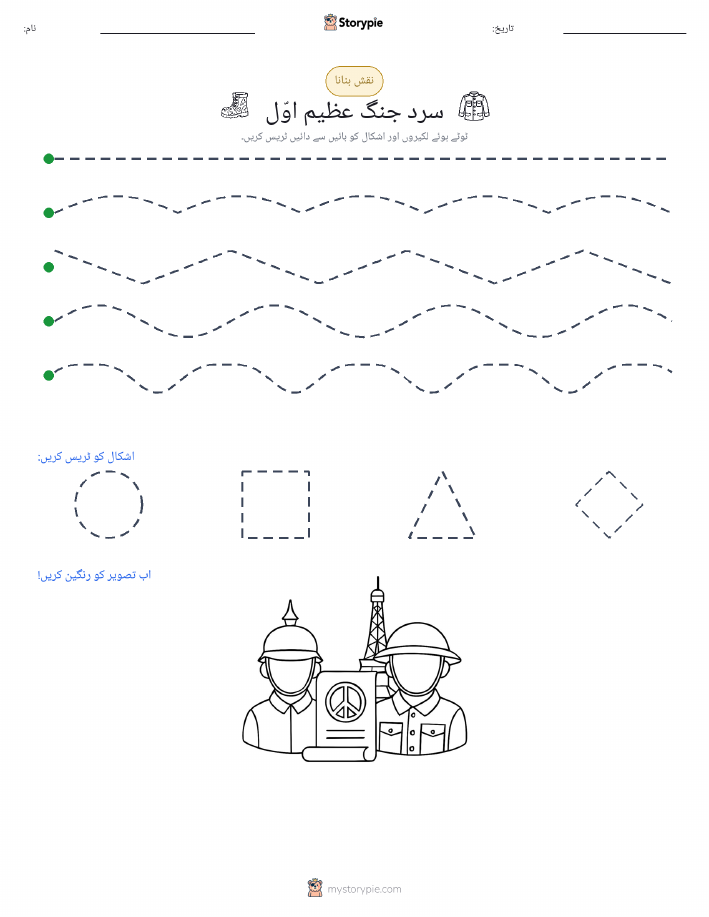 نقشہ بنانا