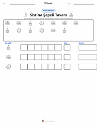 Sistina Şapeli Tavanı yazdırılabilir çalışma sayfası önizlemesi