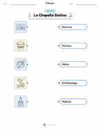 Feuille de travail imprimable Le Plafond de la Chapelle Sixtine pour les enfants