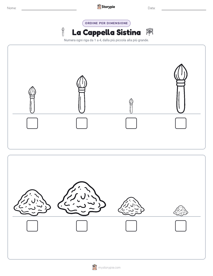 Ordine di Dimensione
