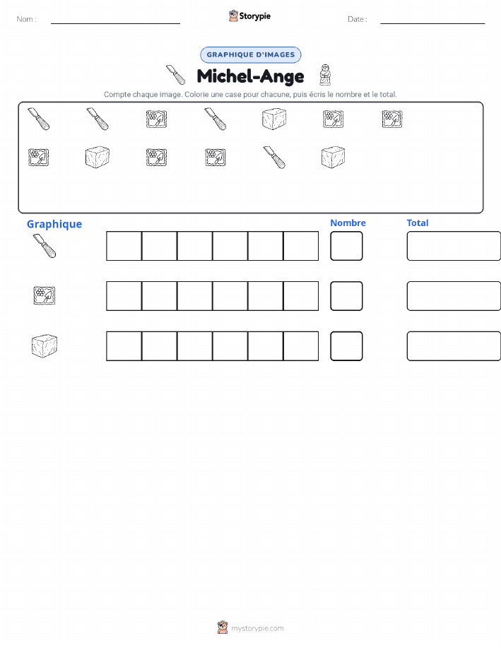 Compter & Graphier