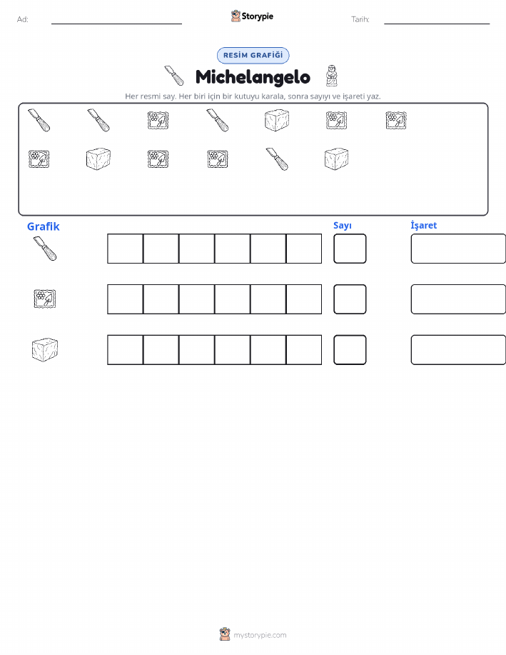 Say & Grafik