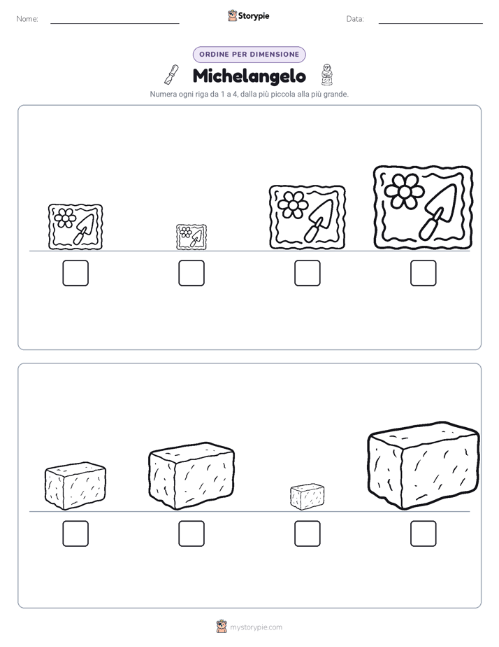 Ordine di Dimensione
