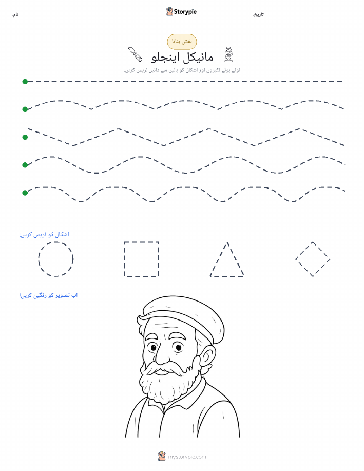 نقشہ بنانا