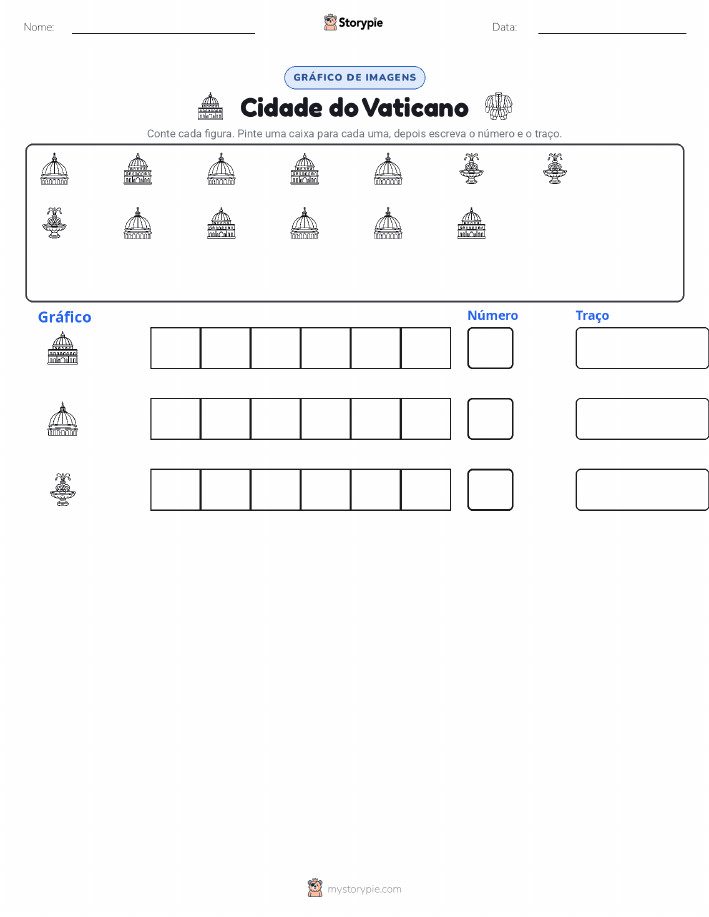 Contar & Gráfico
