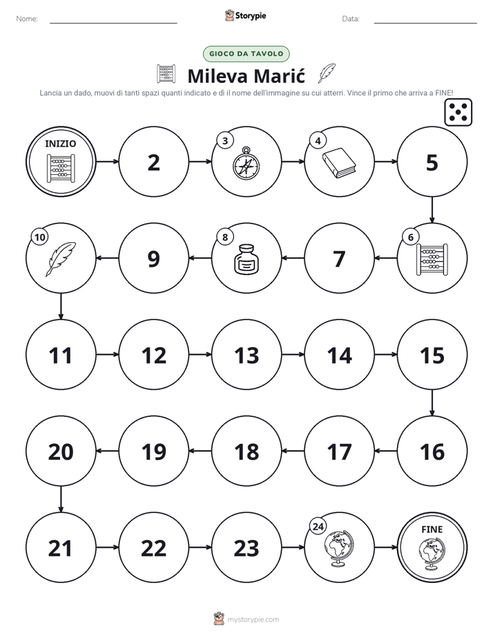 Gioco di Ruolo & Movimento