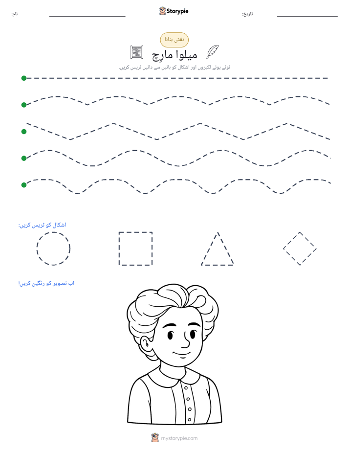 نقشہ بنانا