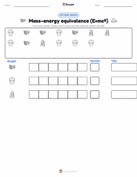 Mass–energy equivalence (E=mc²) printable worksheet preview