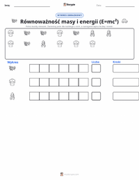 Podgląd drukowalnego arkusza ćwiczeń Energia