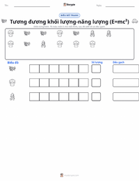 Xem trước tài liệu in sẵn Năng lượng