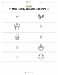 Mass–energy equivalence (E=mc²) printable worksheet preview