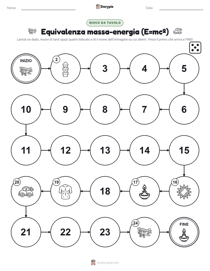 Gioco di Ruolo & Movimento