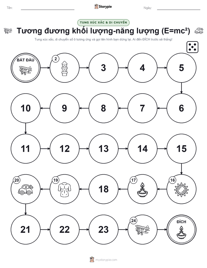 Trò Chơi Cuộn & Di Chuyển