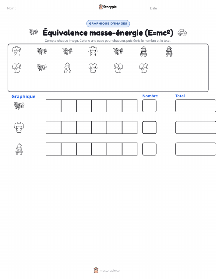 Compter & Graphier