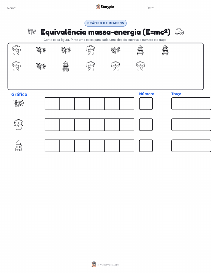 Contar & Gráfico