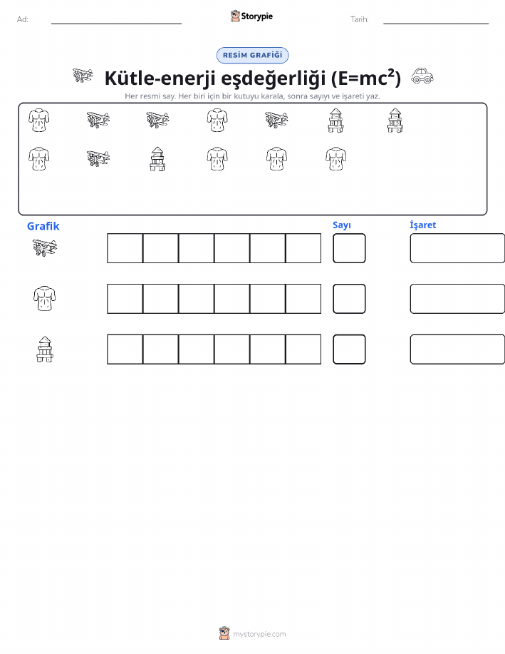 Say & Grafik