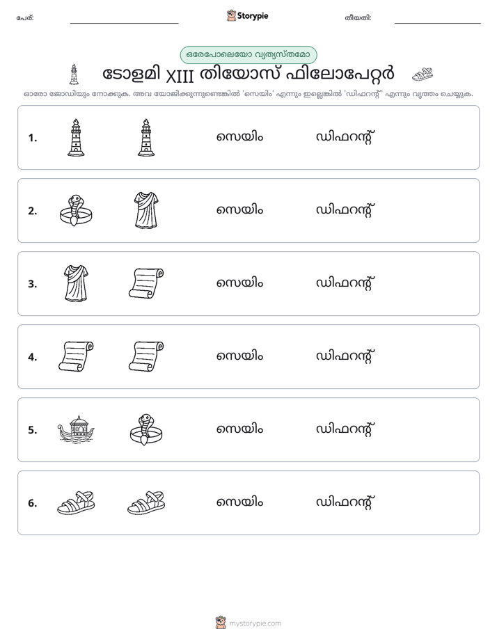 ഒന്നോ വ്യത്യാസമോ
