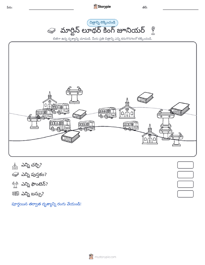 ఎణువుల దృశ్యం