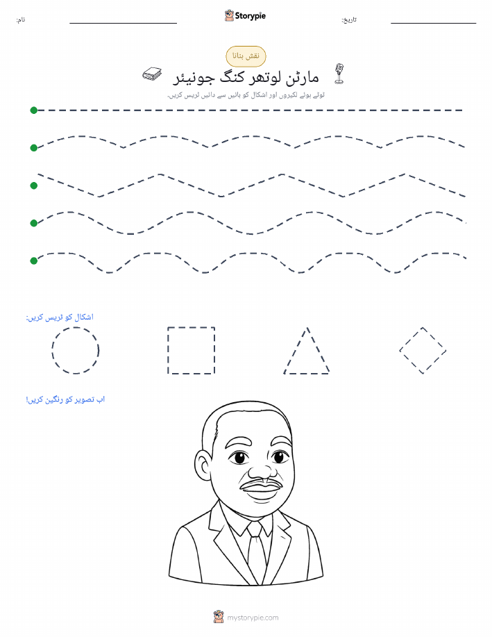 نقشہ بنانا