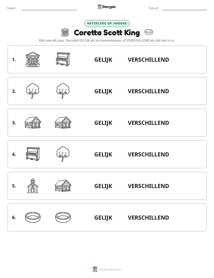 Zelfde of Verschillend