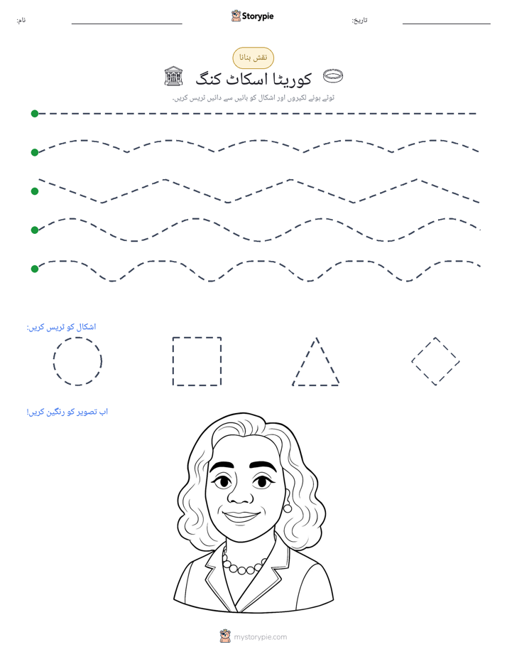 نقشہ بنانا