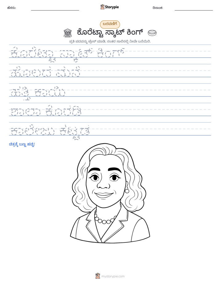 ಲೇಖನ ಅಭ್ಯಾಸ