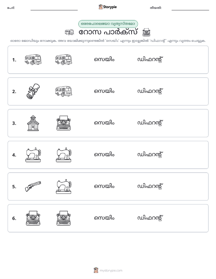 ഒന്നോ വ്യത്യാസമോ