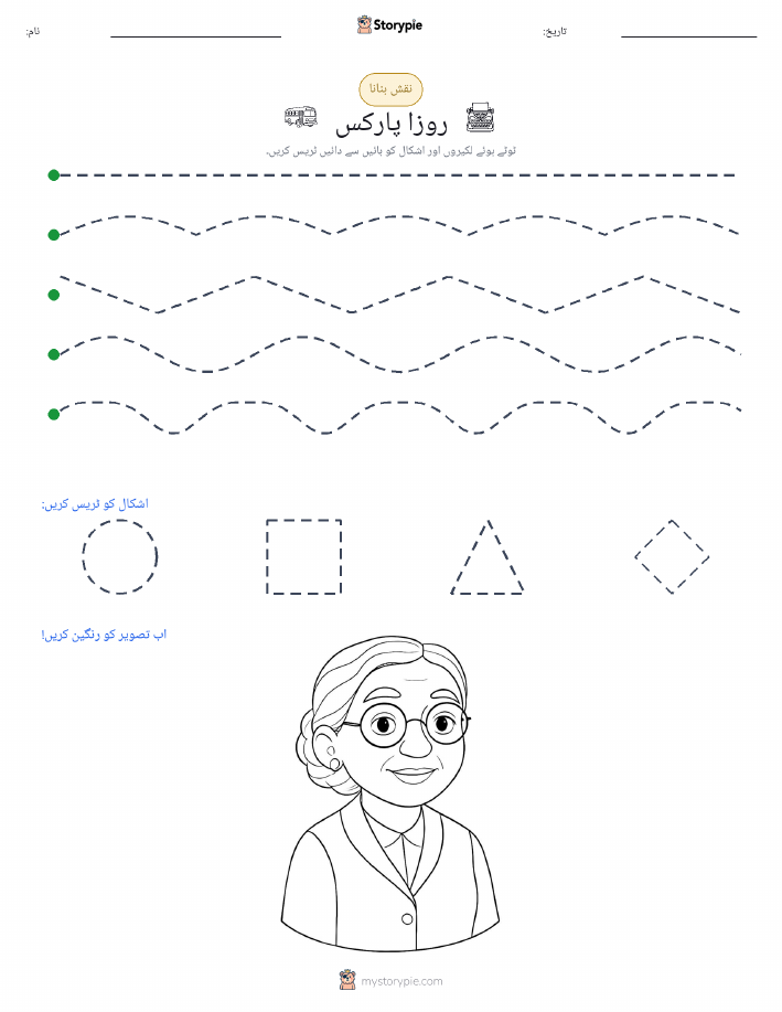 نقشہ بنانا