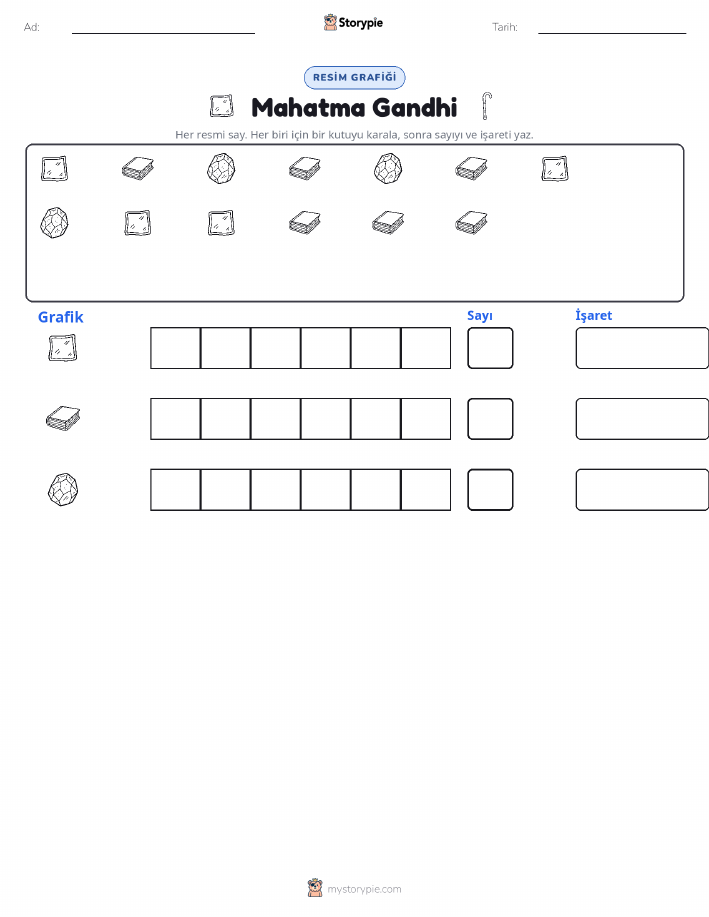 Say & Grafik