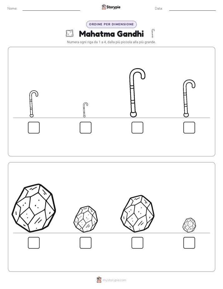 Ordine di Dimensione