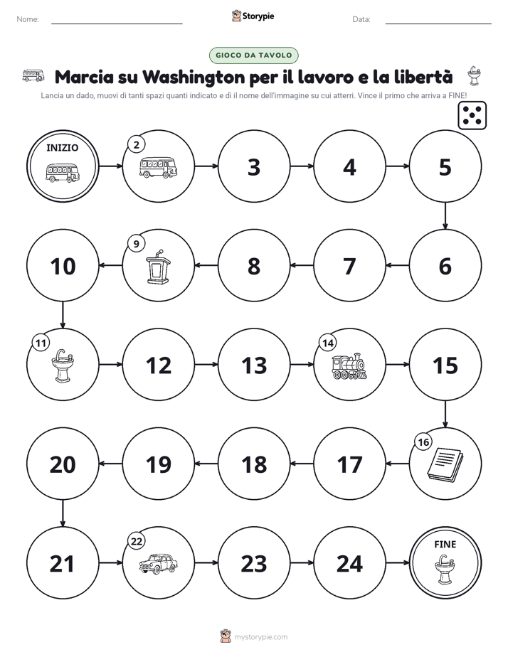 Gioco di Ruolo & Movimento