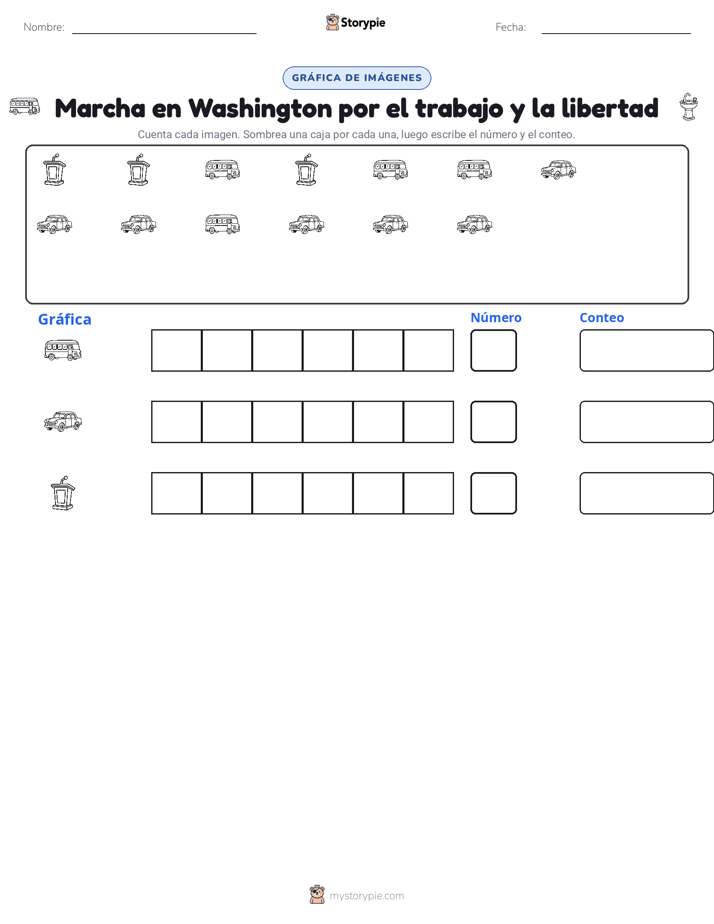 Contar y Graficar