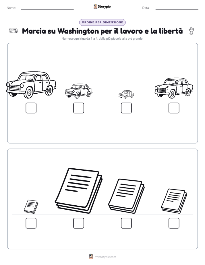 Ordine di Dimensione