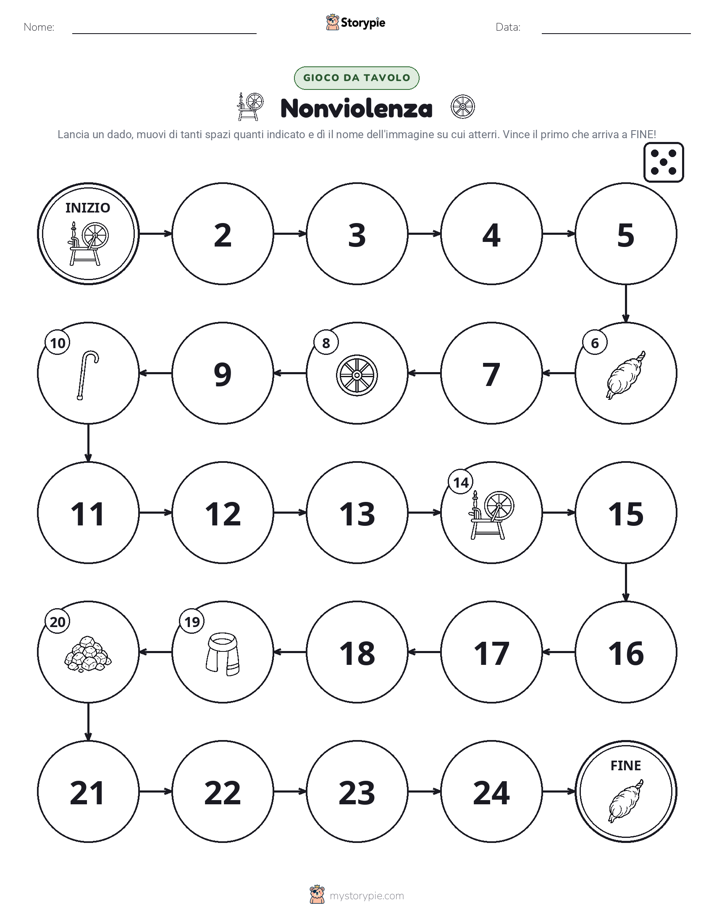 Gioco di Ruolo & Movimento