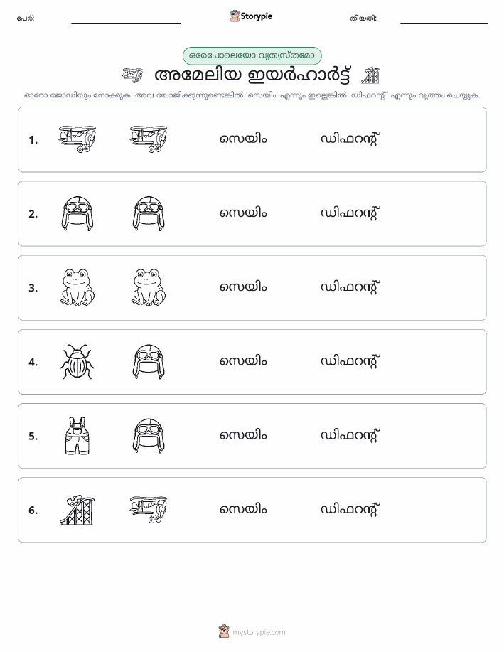 ഒന്നോ വ്യത്യാസമോ