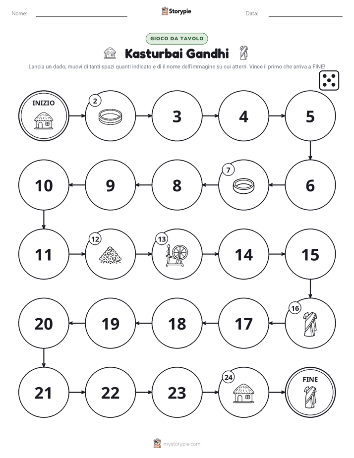 Gioco di Ruolo & Movimento