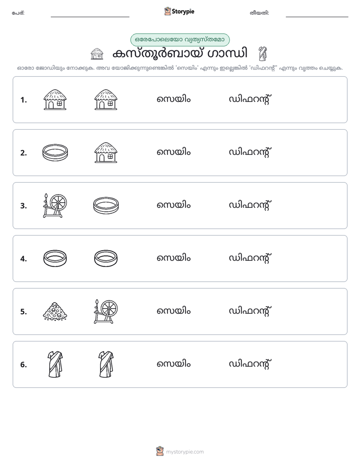 ഒന്നോ വ്യത്യാസമോ