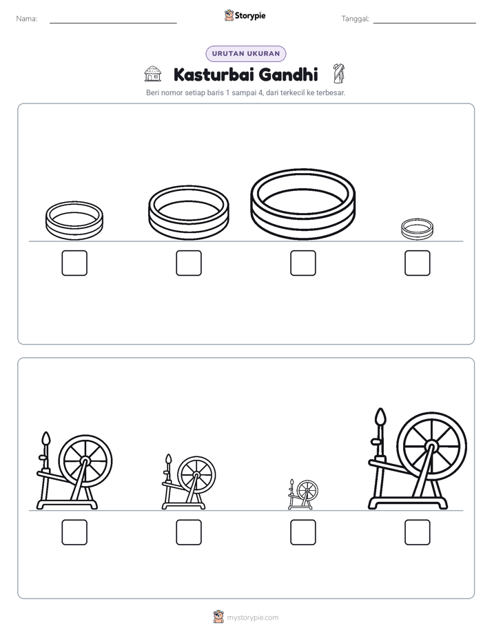 Urutan Ukuran