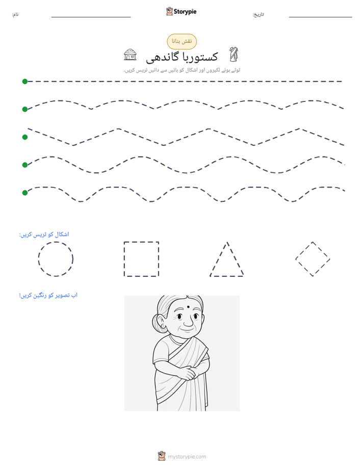 نقشہ بنانا