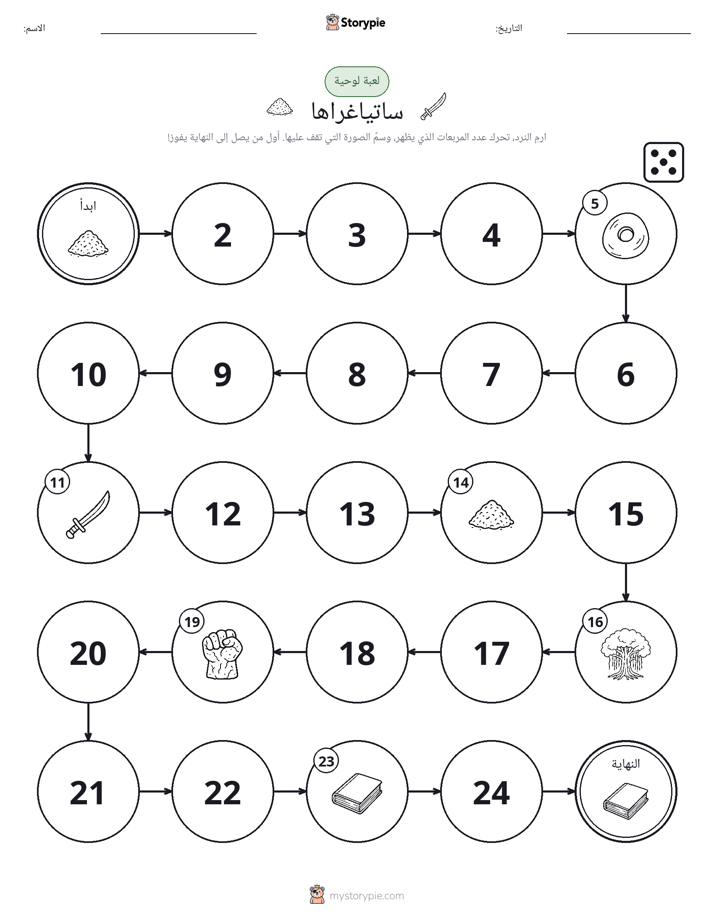 لعبة لف و تحرك
