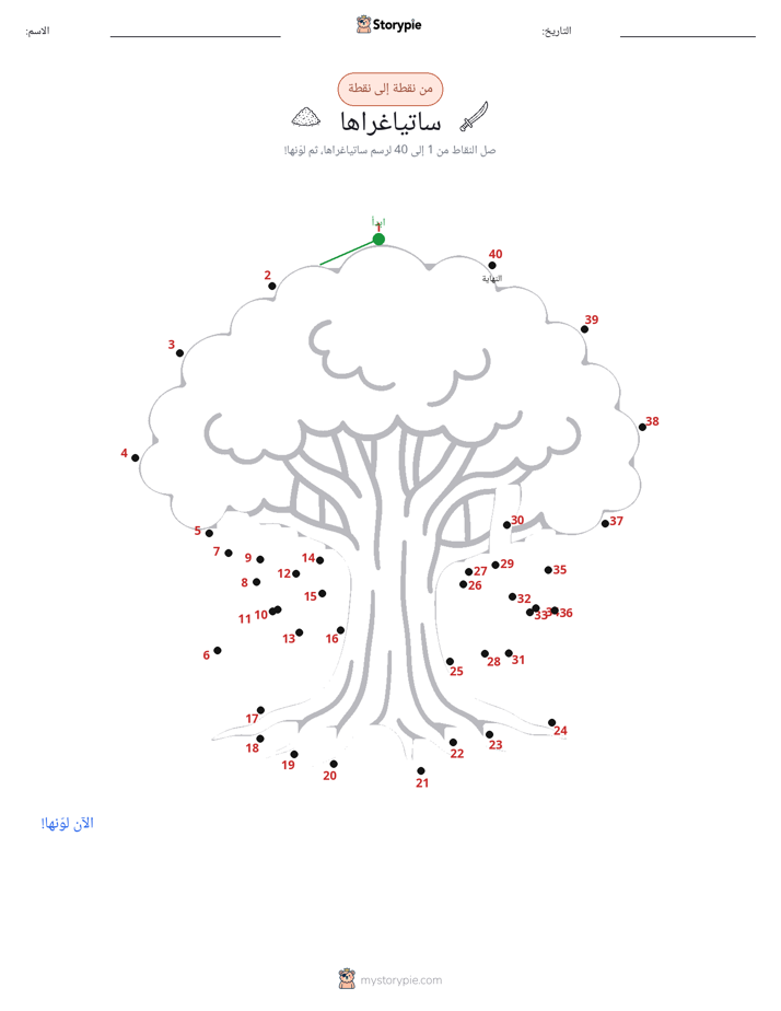 نقطة إلى نقطة