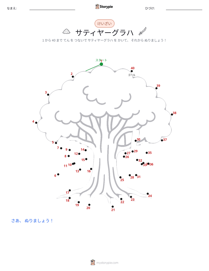 点つなぎ