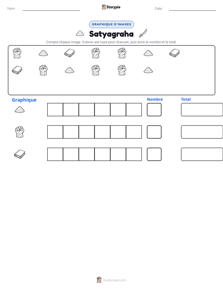 Compter & Graphier